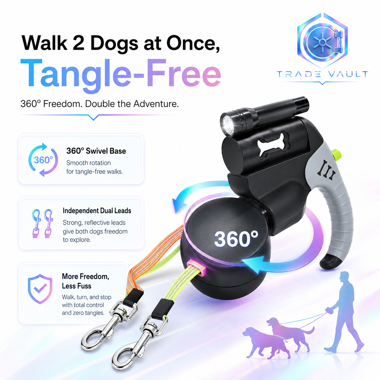 TradeVault 2-in-1 Heavy-Duty Retractable Dog Leash