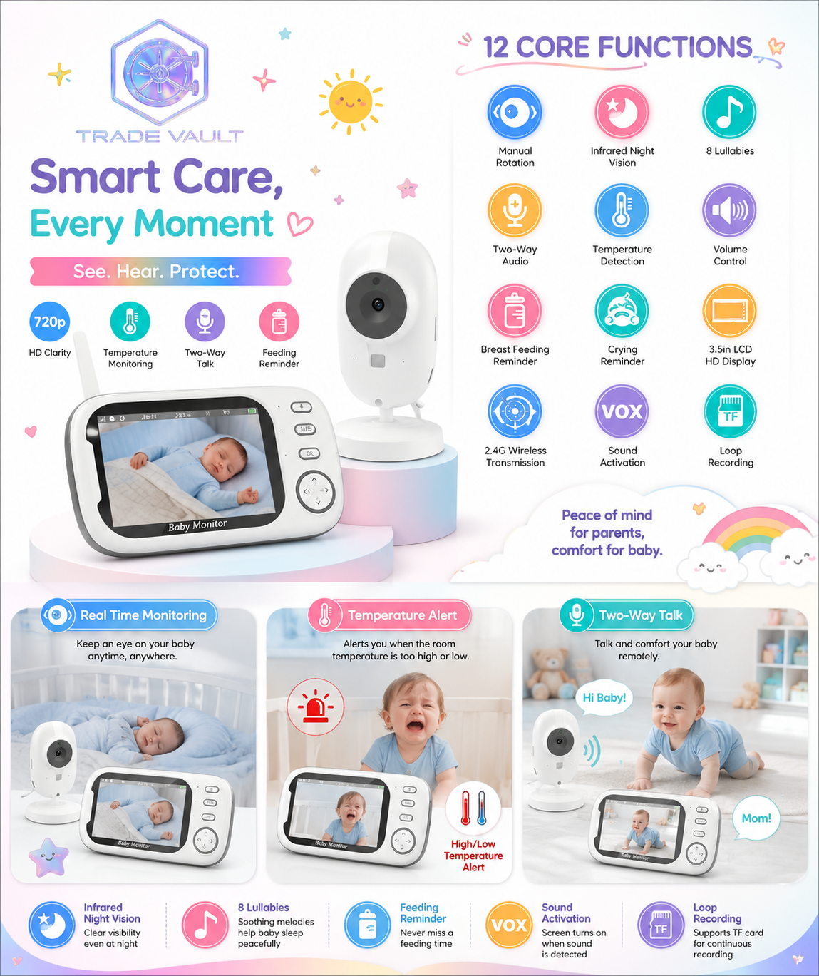 TradeVault SA 720HD – The All-in-One Baby Monitor for Modern Parents